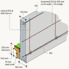 Concrete Foundation Wall Reinforcing