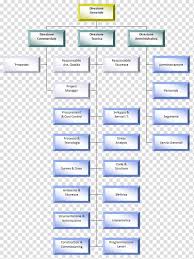 Paper Diagram Organizational Chart Document Font Page