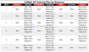 6 week 5k training plan for beginner