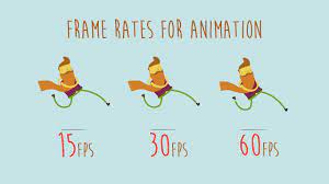 frame rates for animation 60fps 30fps