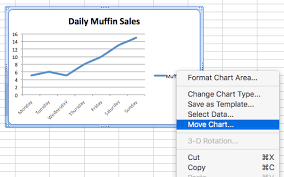 how to make line graphs in excel