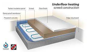 under floor heating the screed scientist