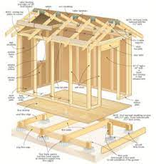 shed wall framing sheds for home