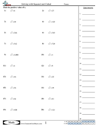 Every time you click the new worksheet button, you will get a brand new printable pdf worksheet on cubes and cube root. Solving Cube Root Equations Worksheet With Answers Tessshebaylo