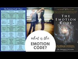 The Emotion Code The Emotion Code