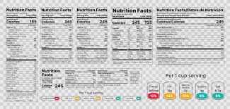 nutrition facts label images free