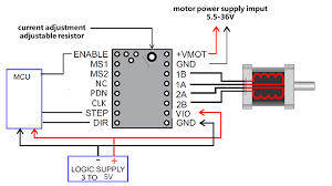 Arduino Forum gambar png