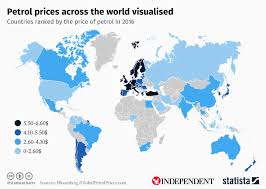 Chart Petrol Prices Around The World Visualised Statista