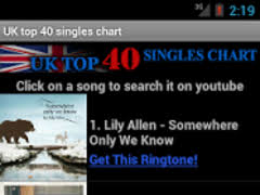 Uk Top 40 Singles Chart 2 331 Free Download