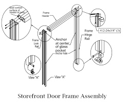 How To Install A Front Door Frame