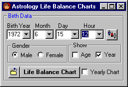 Chinese Astrology Fortune Angel Software Life Balance Chart