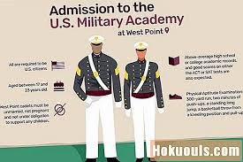 Beliau seterusnya ditauliahkan sebagai leftenan muda dan menyertai batalion kelapan rejimen askar melayu diraja sebagai unit. Kemasukan Ke Akademi Tentera A S Di West Point Kerjaya 2021