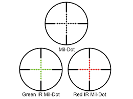 Best 1 4x Scope Guide Our Recommendations For Affordable