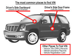 vin search before you that used car