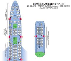 33 Memorable 747 Seating Plan
