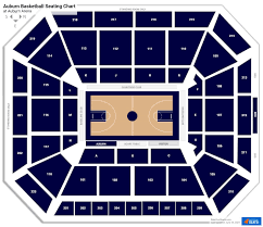 auburn arena seating chart