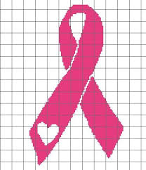 Cancer Awareness Ribbon Chart Graph Fun Designs Cro