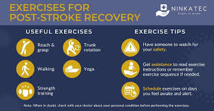 fitness for stroke patients