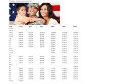 7 Best Army Pay Scale Images Army Pay Military Pay Chart