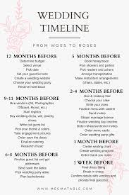 wedding timeline from woes to roses