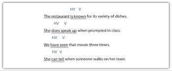 Action and Linking Verbs World Literature   ppt video online download SlidePlayer