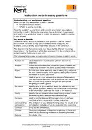 Classroom Verbs Worksheet 