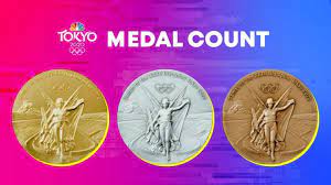 This beats the 22 medals won in the first seven days of both rio 2016 and london 2012, the two best olympics for great britain since 1908. Olympic Medal Count See Who Has Won The Most Gold And Overall Rsn