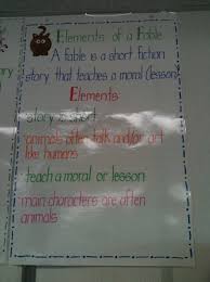 Folktales Fairytales And Fables Oh My Lessons By Sandy