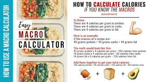 Macro Calculator Find Your Macro Ratio At Meal Prep On Fleek
