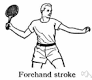 forehand stroke