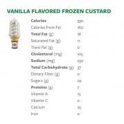frozen custard calories