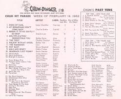 The Chum Tribute Site 1962 Charts