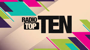 Playdata Radio Chart Top 10 Songs On Nigerian Radio Week