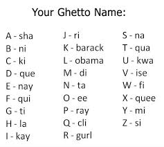 Your Ghetto Name Chart Funny Joke Pictures