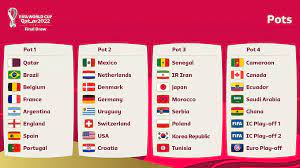Fifa World Cup 2022 Qatar Draw Preview Groups Schedule Stars Mobile  gambar png