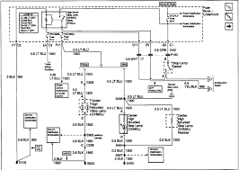 D253 nova tail light wire diagram 3 wiring resources. 2002 Gmc Sonoma Wiring Diagram Lights Wiring Diagram Stage