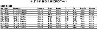 Bilstein Shock Guide Chart Related Keywords Suggestions