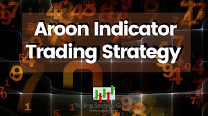 Aroon Indicator Trading Strategy