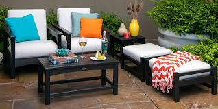 Outdoor Cushion Guide Patioliving