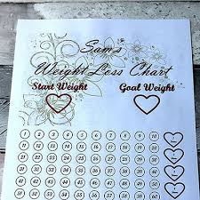 Personalised Weight Loss Chart Countdown Slimming World