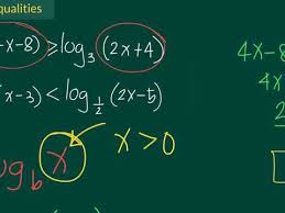 Solving Logarithmic Inequalities The