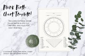 Astrology Vector Set Birth Chart
