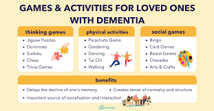activities for persons with dementia