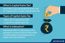 A chargeable gain is a profit when the disposal price is more than the purchase price of the property. Exemption From Capital Gains On Debt Funds Paisabazaar Com