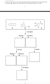 Solved Really Need Help With This Organic Chemistry Flow