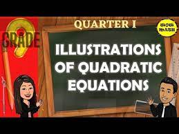 Ilrating Quadratic Equations