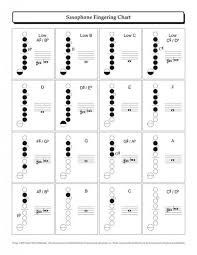 72 Explicit Alto Saxophone Altissimo Fingering Chart