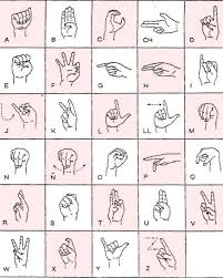 Sign Language Esl Voices