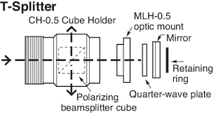 cube beamsplitter holders