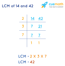 27,155 likes · 169 talking about this · 3,218 were here. Lcm Of 14 And 42 How To Find Lcm Of 14 And 42 Solved